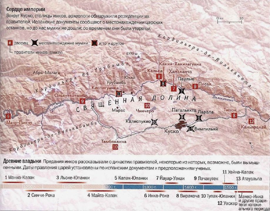 Священная долина инков в Перу